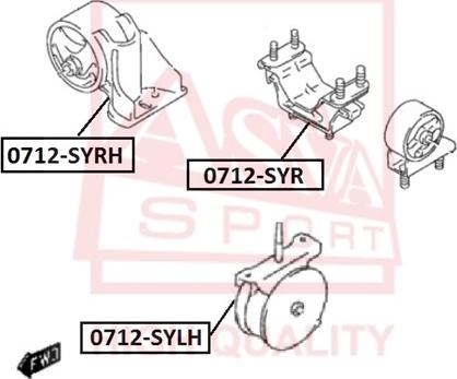 ASVA 0712-SYR - Подушка, підвіска двигуна autozip.com.ua