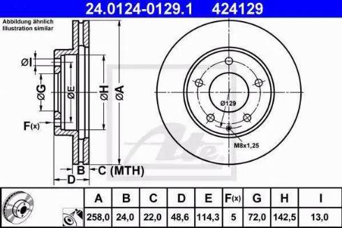 Alpha Brakes HTP-MZ-048 - Гальмівний диск autozip.com.ua