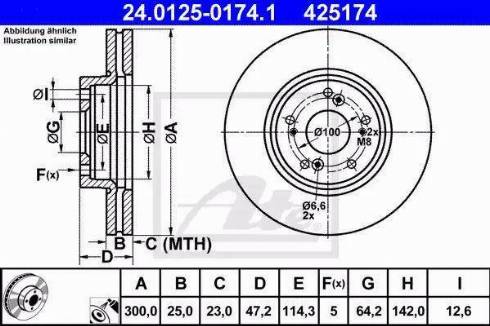 Alpha Brakes HTP-HD-047 - Гальмівний диск autozip.com.ua