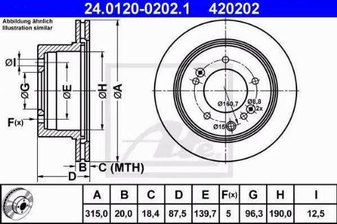 Alpha Brakes HTT-KA-309 - Гальмівний диск autozip.com.ua