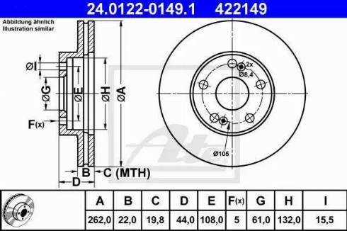 Alpha Brakes HTP-RE-013 - Гальмівний диск autozip.com.ua