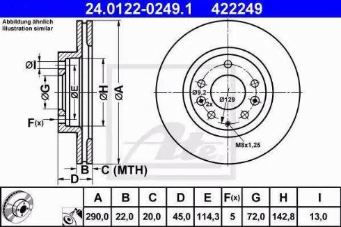 Alpha Brakes HTP-MZ-080 - Гальмівний диск autozip.com.ua