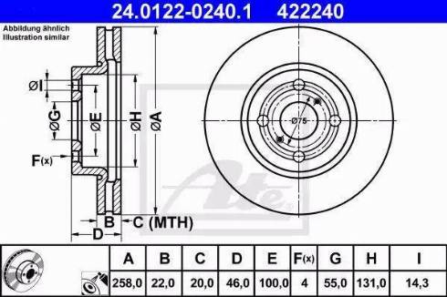 Alpha Brakes HTP-TY-155 - Гальмівний диск autozip.com.ua