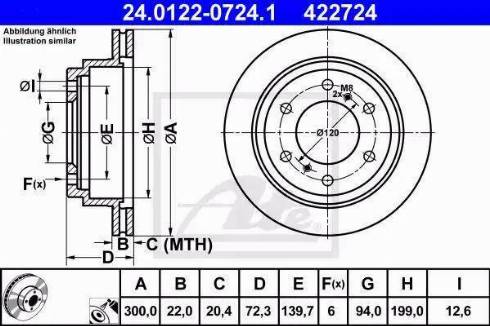 Alpha Brakes HTT-MS-003 - Гальмівний диск autozip.com.ua