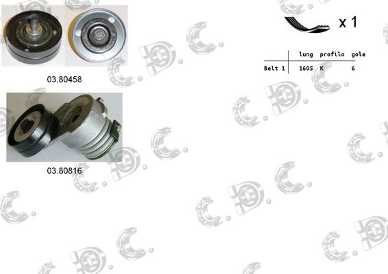 Autokit 06.0117 - Поликлиновий ремінний комплект autozip.com.ua