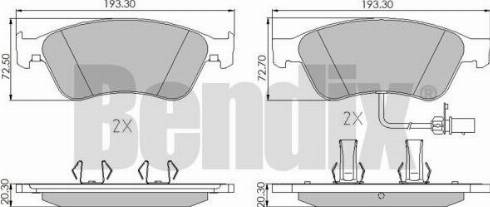 BENDIX 510576 - Гальмівні колодки, дискові гальма autozip.com.ua