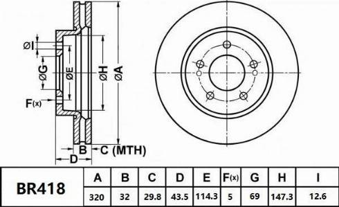 Bendix-AU BR418 - Гальмівний диск autozip.com.ua