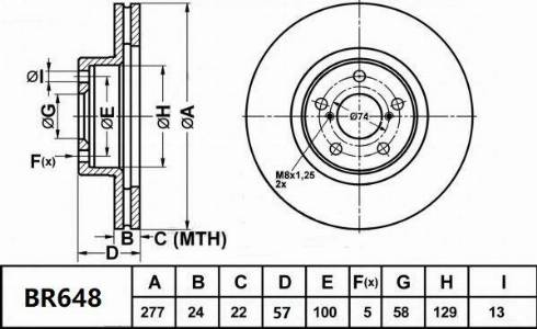 Bendix-AU BR648 - Гальмівний диск autozip.com.ua