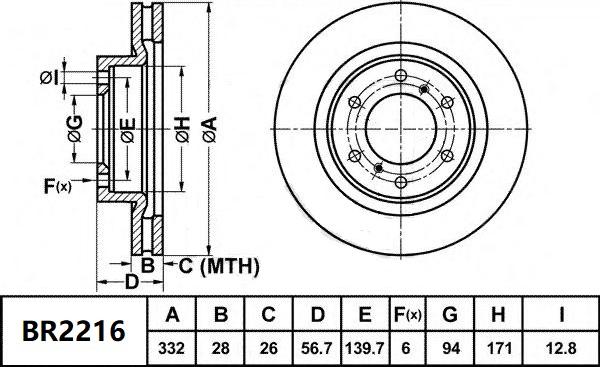 Bendix-AU BR2216 ULT - Гальмівний диск autozip.com.ua