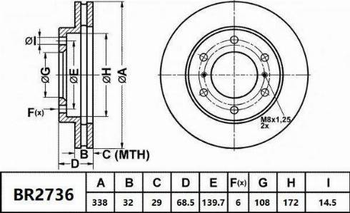 Bendix-AU BR2736 - Гальмівний диск autozip.com.ua