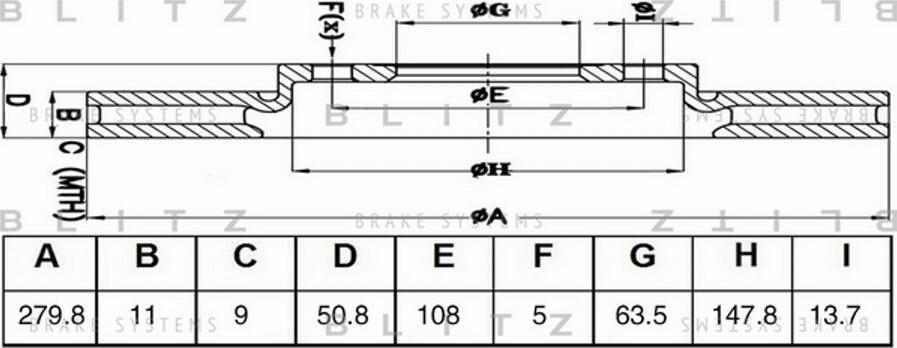 Blitz BS0468 - Гальмівний диск autozip.com.ua