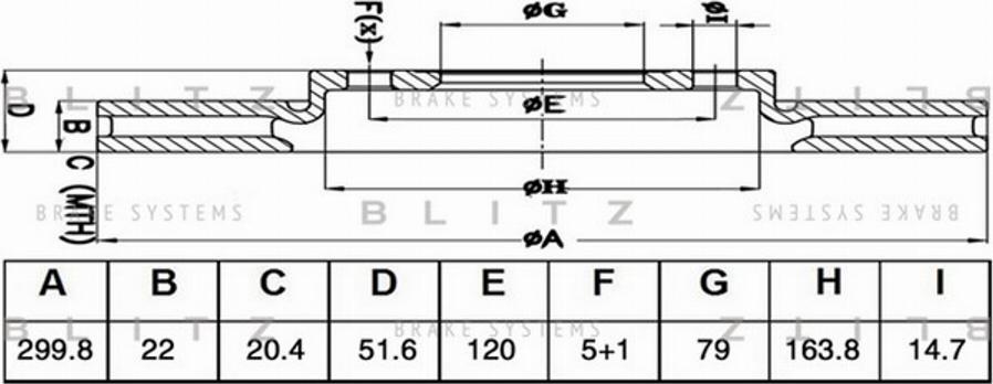 Blitz BS0509 - Гальмівний диск autozip.com.ua