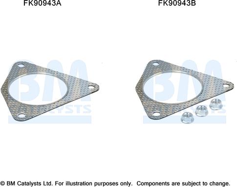 BM Catalysts FK90943 - Монтажний комплект, каталізатор autozip.com.ua