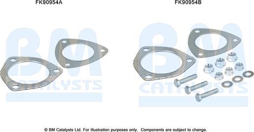 BM Catalysts FK90954 - Монтажний комплект, каталізатор autozip.com.ua