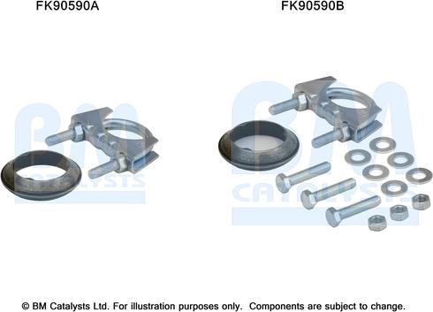 BM Catalysts FK90590 - Монтажний комплект, каталізатор autozip.com.ua