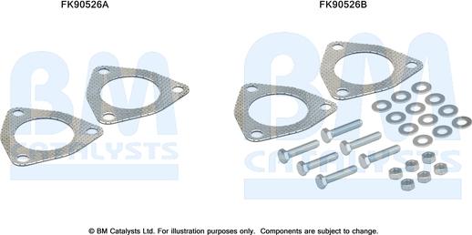 BM Catalysts FK90526 - Монтажний комплект, каталізатор autozip.com.ua