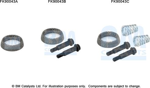 BM Catalysts FK90043 - Монтажний комплект, каталізатор autozip.com.ua