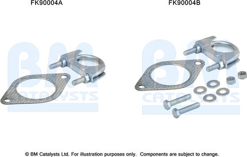 BM Catalysts FK90004 - Монтажний комплект, каталізатор autozip.com.ua