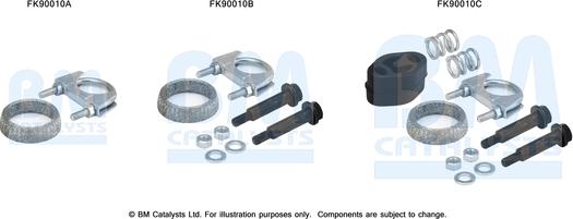 BM Catalysts FK90010 - Монтажний комплект, каталізатор autozip.com.ua