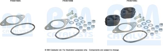 BM Catalysts FK90199 - Монтажний комплект, каталізатор autozip.com.ua