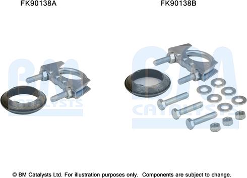 BM Catalysts FK90138 - Монтажний комплект, каталізатор autozip.com.ua