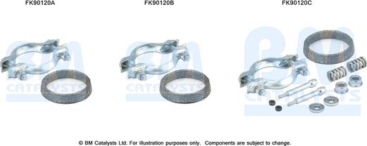 BM Catalysts FK90120 - Монтажний комплект, каталізатор autozip.com.ua