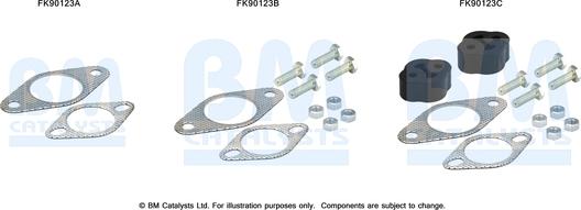 BM Catalysts FK90123 - Монтажний комплект, каталізатор autozip.com.ua