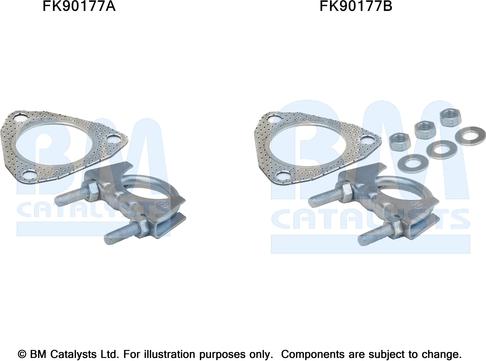 BM Catalysts FK90177 - Монтажний комплект, каталізатор autozip.com.ua