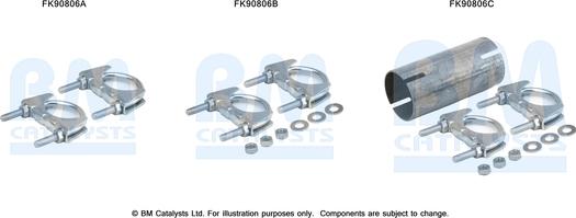 BM Catalysts FK90806 - Монтажний комплект, каталізатор autozip.com.ua