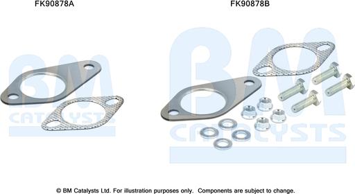 BM Catalysts FK90878 - Монтажний комплект, каталізатор autozip.com.ua