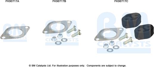 BM Catalysts FK90717 - Монтажний комплект, каталізатор autozip.com.ua