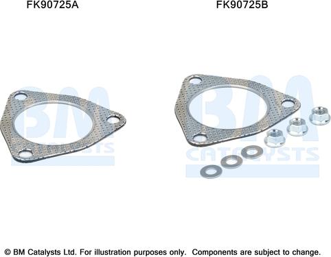 BM Catalysts FK90725 - Монтажний комплект, каталізатор autozip.com.ua