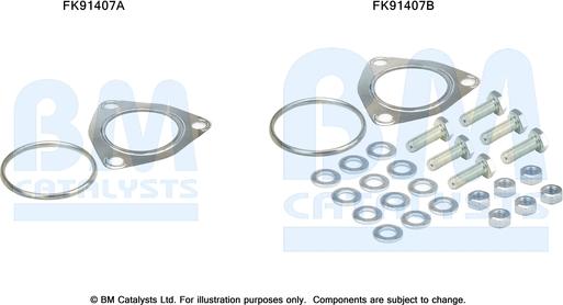 BM Catalysts FK91407 - Монтажний комплект, каталізатор autozip.com.ua