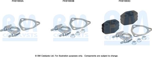 BM Catalysts FK91693 - Монтажний комплект, каталізатор autozip.com.ua