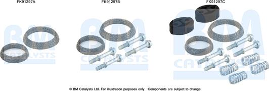 BM Catalysts FK91297 - Монтажний комплект, каталізатор autozip.com.ua