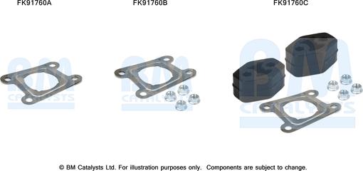 BM Catalysts FK91760 - Монтажний комплект, каталізатор autozip.com.ua