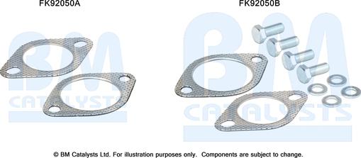 BM Catalysts FK92050 - Монтажний комплект, каталізатор autozip.com.ua