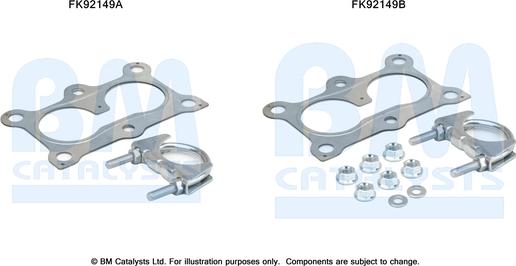 BM Catalysts FK92149 - Монтажний комплект, каталізатор autozip.com.ua