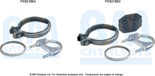 BM Catalysts FK92186 - Монтажний комплект, каталізатор autozip.com.ua