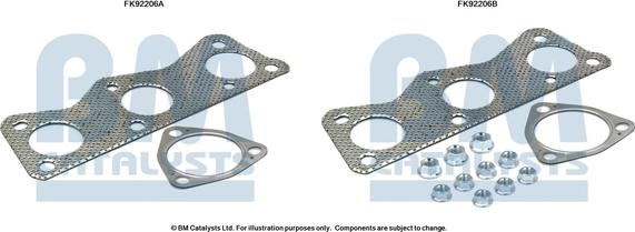 BM Catalysts FK92206 - Монтажний комплект, каталізатор autozip.com.ua