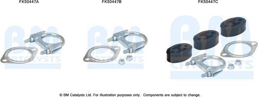 BM Catalysts FK50447 - Монтажний комплект, труба вихлопного газу autozip.com.ua