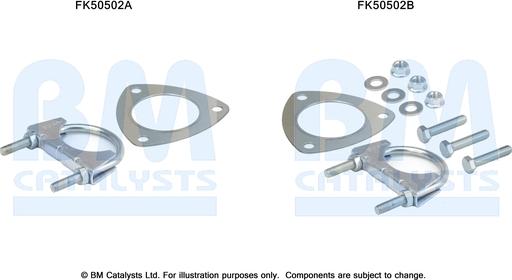 BM Catalysts FK50502 - Монтажний комплект, труба вихлопного газу autozip.com.ua