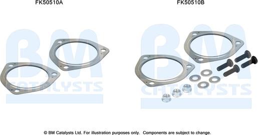 BM Catalysts FK50510 - Монтажний комплект, труба вихлопного газу autozip.com.ua