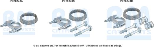 BM Catalysts FK50340 - Монтажний комплект, труба вихлопного газу autozip.com.ua