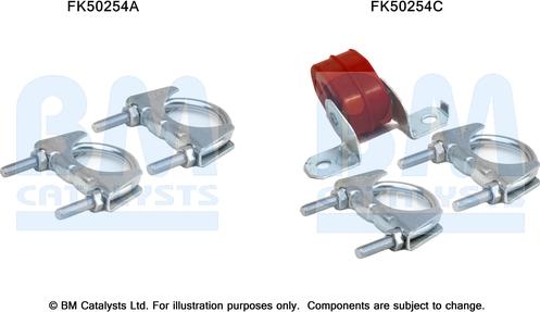 BM Catalysts FK50254 - Монтажний комплект, труба вихлопного газу autozip.com.ua