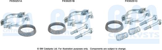 BM Catalysts FK50251 - Монтажний комплект, труба вихлопного газу autozip.com.ua