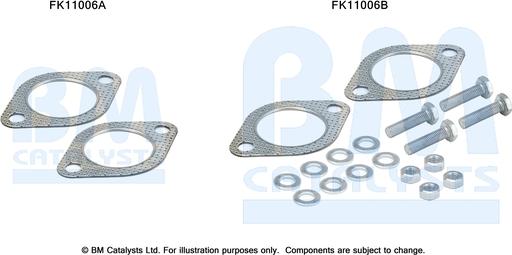 BM Catalysts FK11006 - Монтажний комплект, сажовий / частковий фільтр autozip.com.ua