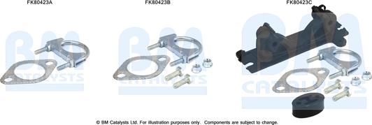 BM Catalysts FK80423 - Монтажний комплект, каталізатор autozip.com.ua