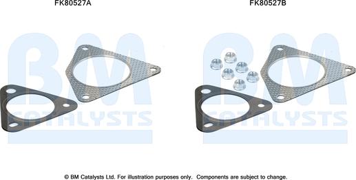 BM Catalysts FK80527 - Монтажний комплект, каталізатор autozip.com.ua