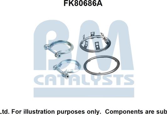 BM Catalysts FK80686 - Монтажний комплект, каталізатор autozip.com.ua